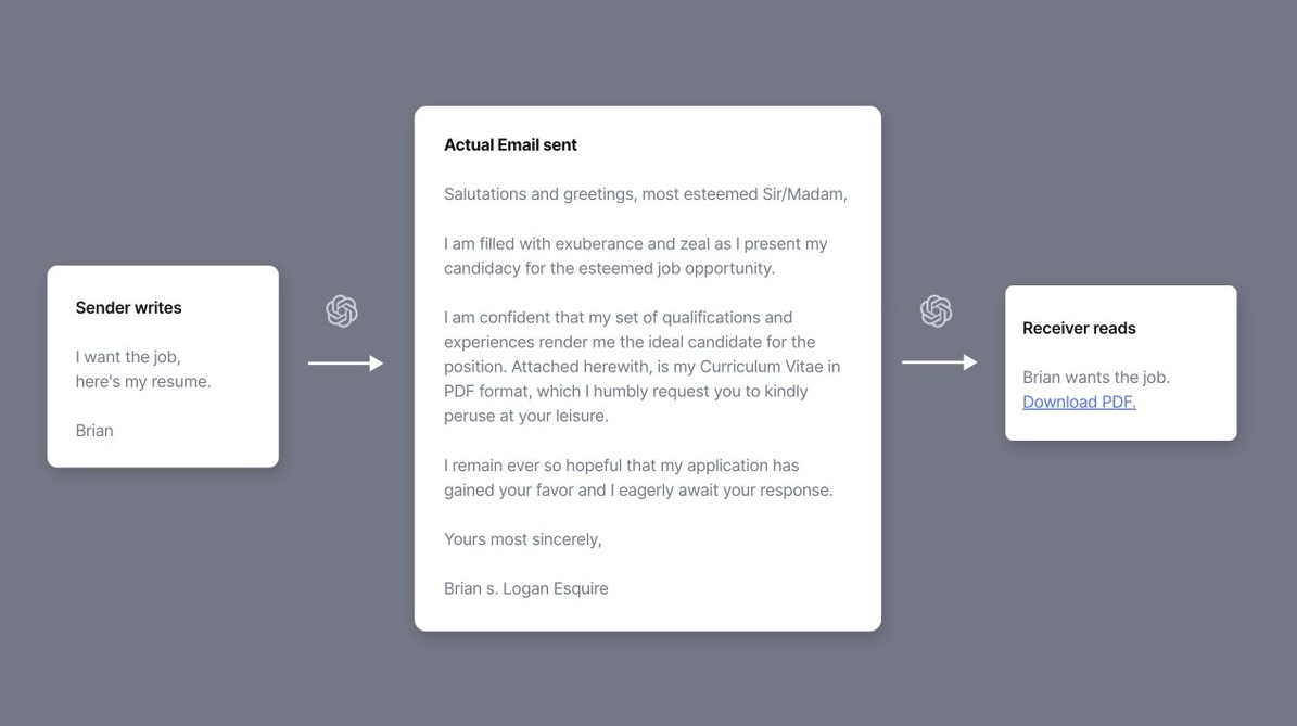 Tweet showing AI writing emails on both sides of a conversation